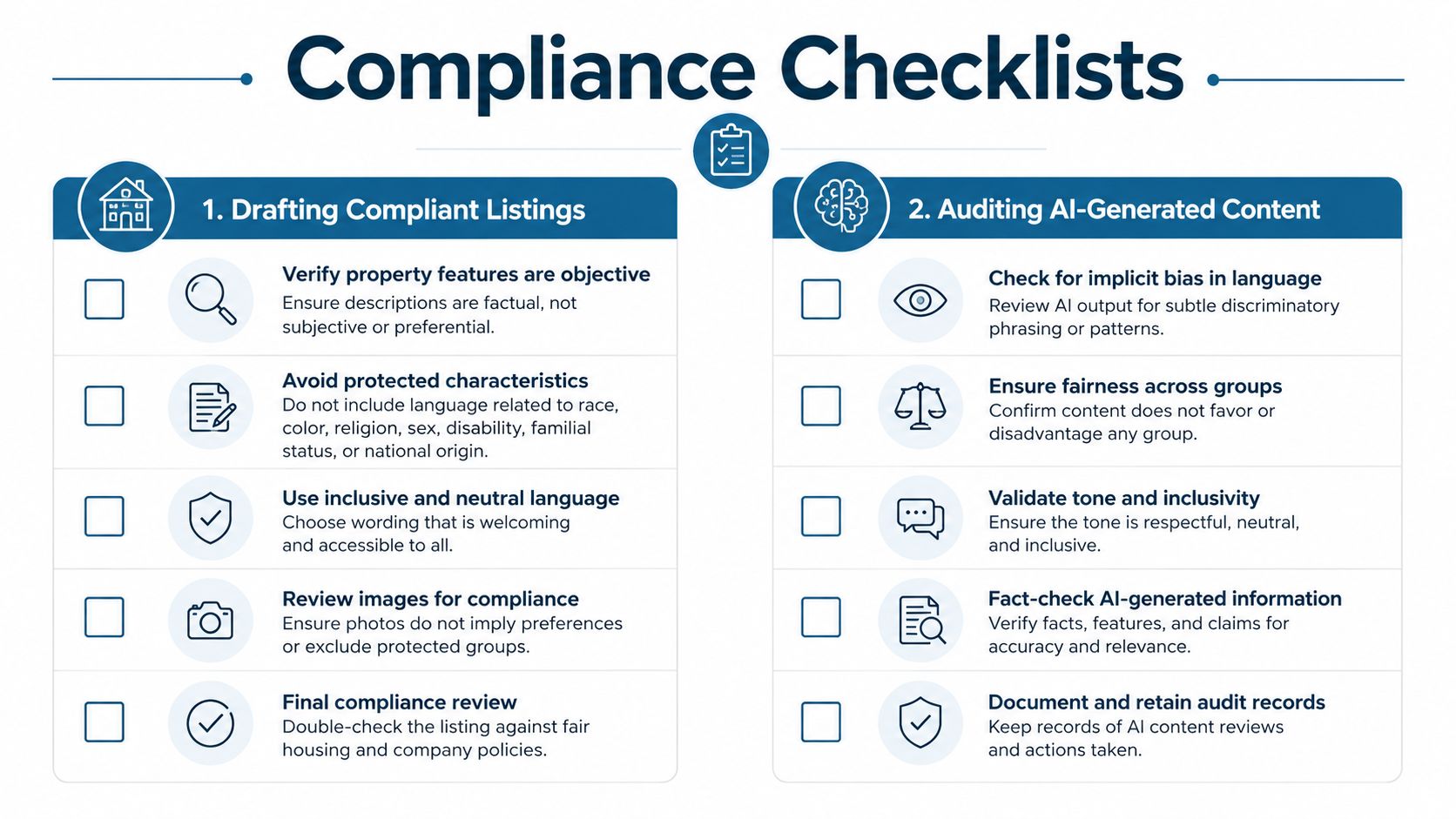 A compliance checklist infographic for real estate listings and auditing AI-generated content for fair housing standards.