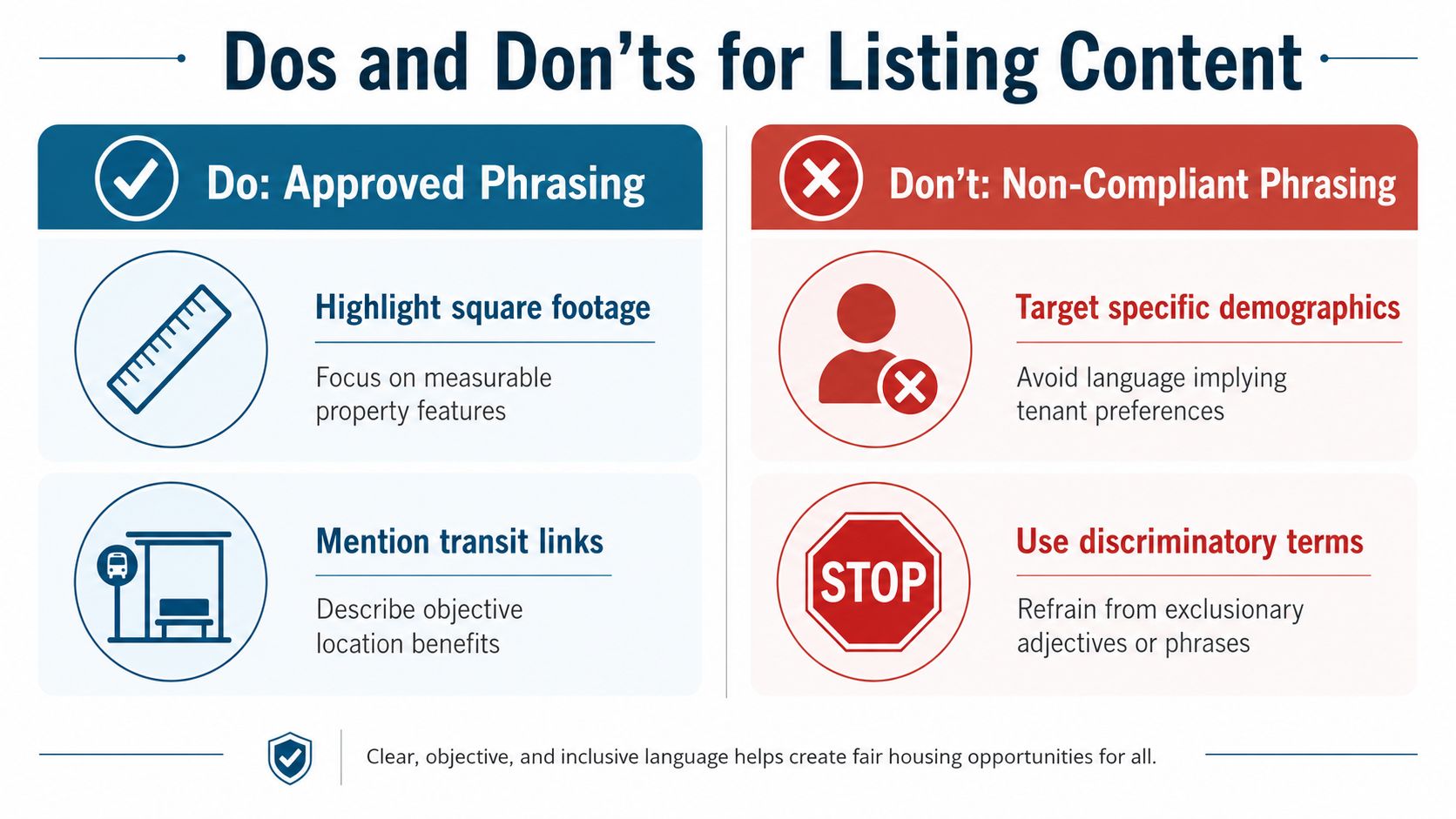 An infographic titled Dos and Don'ts for Listing Content detailing fair housing guidelines for property listings.