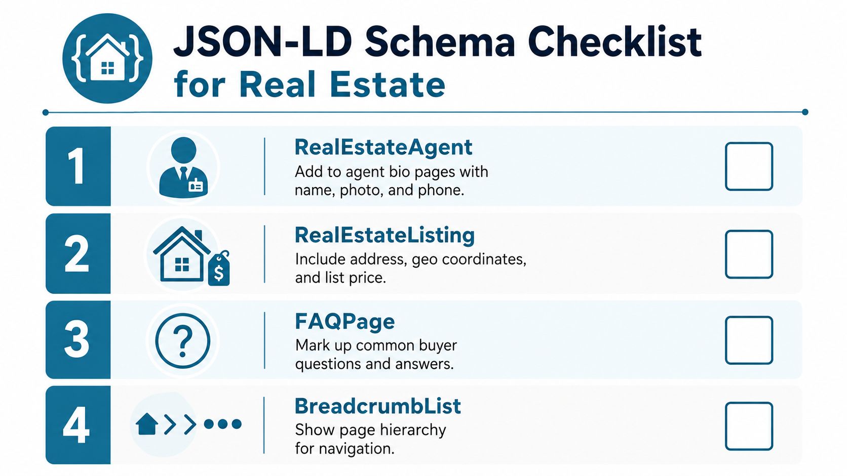 A checklist of essential JSON-LD schema markup types for optimizing real estate websites for search engines.