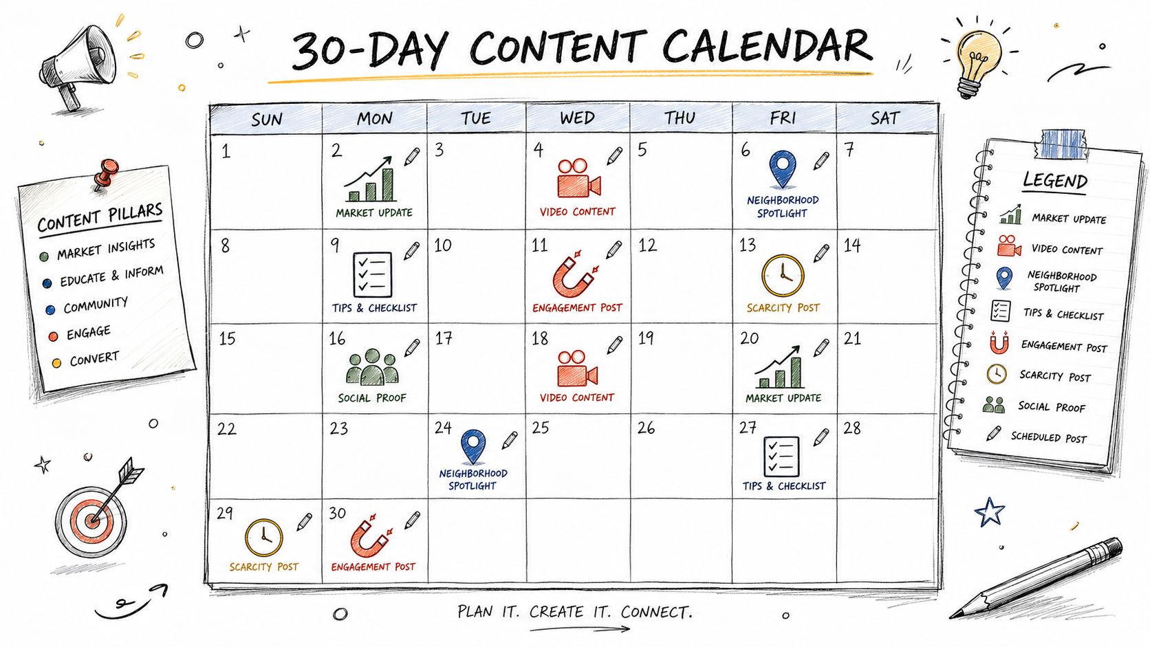A hand-drawn 30-day content calendar designed for real estate agents to plan social media marketing strategies.